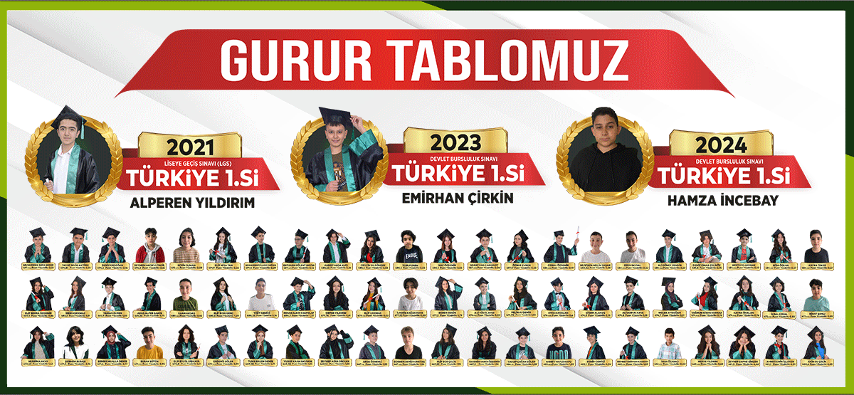 2021 2023 2024 GURUR TABLOMUZ